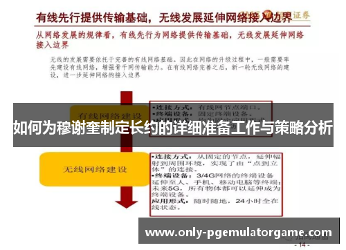 如何为穆谢奎制定长约的详细准备工作与策略分析